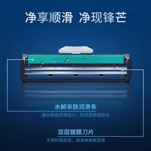 吉列gillette威锋双层刀片男士剃须刀吉利手动刮胡刀刀头胡须刀 商品图1