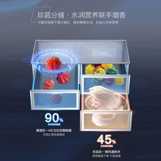 海尔/冰箱/BCD-650WGHFD12STU1 商品图4