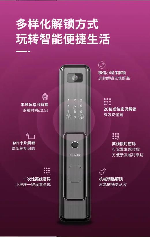 飞利浦301VP智能门锁 商品图10