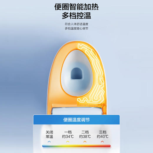 松下(panasonic)即热大小冲智能马桶H69 商品图6