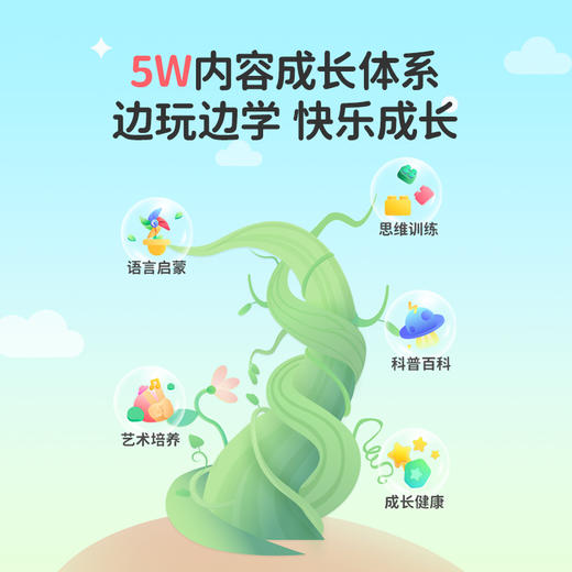 京东方（BOE） 小课屏 英语学习机网课同步学习小学初中高中学生平板类纸护眼儿童早教机 A1小课屏灵动版 商品图4