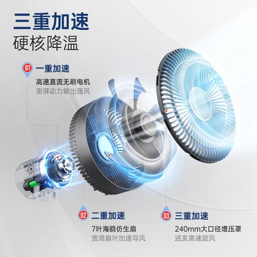 摩飞无线便携电风扇MR3701【LXJY2.9】 商品图4