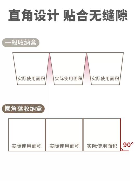 懒角落抽屉收纳盒分隔内置厨房分格整理盒镜柜橱柜化妆品餐具分隔板 商品图2