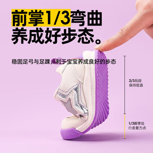 「两款配色！宝宝学步鞋」宝宝学步鞋软底运动鞋 防滑婴幼儿鞋子男童女宝宝机能鞋小童鞋童装 商品图2