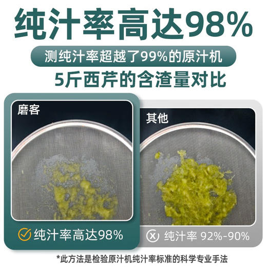 MOKKOM磨客大口径原汁机MK-199   500ml 银灰【LXJY4.8】 商品图2