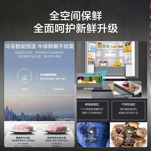 海尔/冰箱/BCD-423WLHMD14SAU1 商品图3