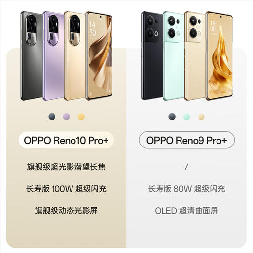 OPPO Reno10 Pro+  超大内存5G手机 商品图5