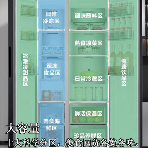 海尔/冰箱/BCD-612WGHSS19SJU1 商品图2