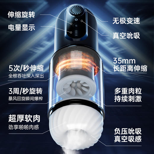 【双旦狂欢·钜惠来袭】【情趣用品】大象星空战舰飞机杯  无级变速 双向爆旋 商品图1