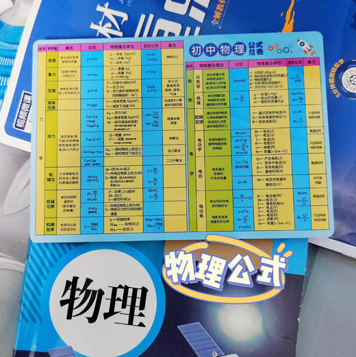 初中物理/化学/元素周期表 知识套卡3件 商品图7