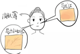 换季期间如何维稳，让颜值继续保持90分