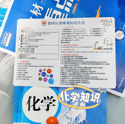 初中物理/化学/元素周期表 知识套卡3件 商品图6