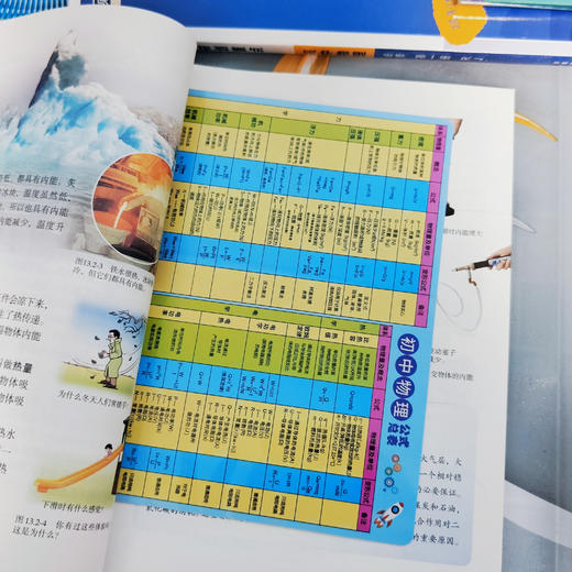 初中物理/化学/元素周期表 知识套卡3件 商品图5