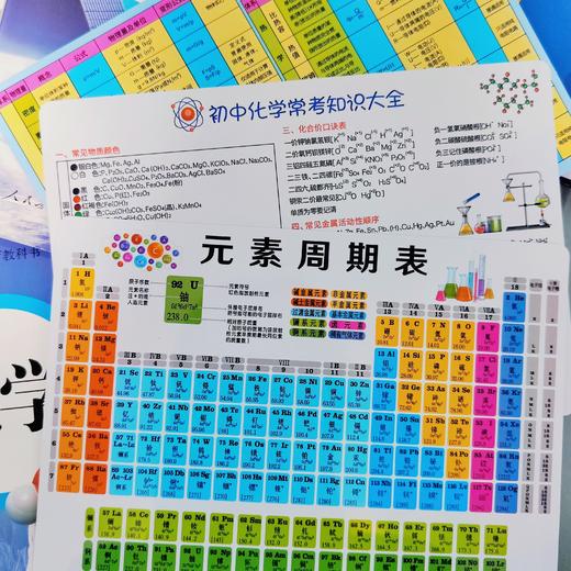 初中物理/化学/元素周期表 知识套卡3件 商品图0
