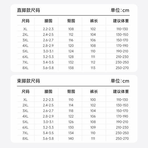 【新款DZP】大依优型大码加绒休闲裤松紧腰直口束口加肥加大宽松舒适运动裤男装加绒裤子长裤 商品图4