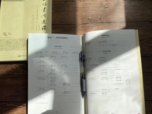 白话资治通鉴（套装共十册） 商品图4