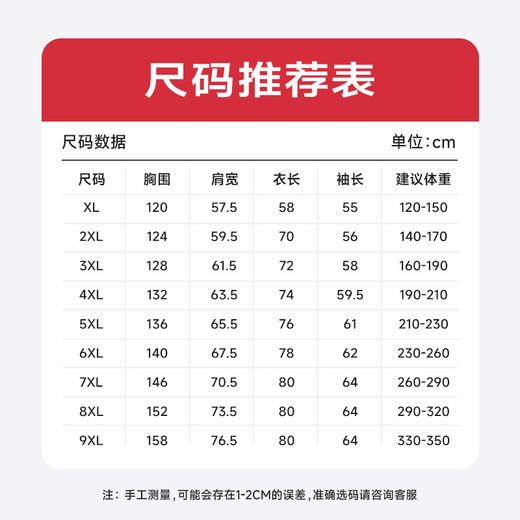 【一口价】【新款DSK】大依优型大码毛衣开衫外套针织衫休闲弹力男宽松加肥加大码秋装上衣胖子 商品图3