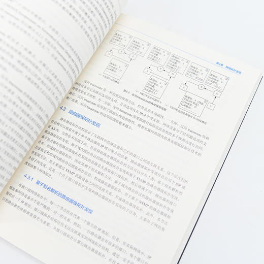 网络空间测绘—原理、技术与应用 网络空间测绘技术与实践地理空间网络拓扑计算机网络*书籍 商品图3