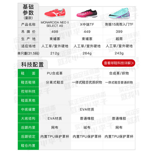 Mizuno/美津浓MONARCIDA NEO 2 SELECT中端AS碎钉青少年足球鞋男P1GE232564 商品图1