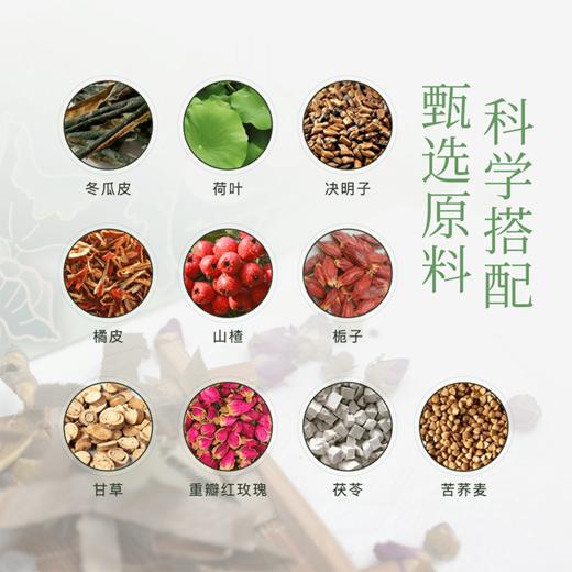 荷叶冬瓜油切茶  6.5g*20包 商品图1