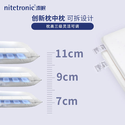 【支持15天试用】添眠Nitetronic智能止鼾枕Z1P 主动干预不打呼 乳胶可调高低 商品图1