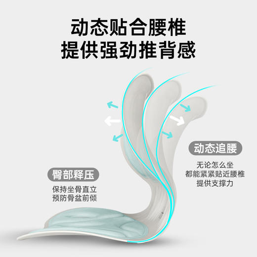 【巨舒服 久坐腰不酸】朋森矫姿坐垫 科学分区支撑腰臀 护腰防驼背 科技透气面料 吸湿排汗 久坐不闷热 办公/学习/长途/居家均可适用 商品图2