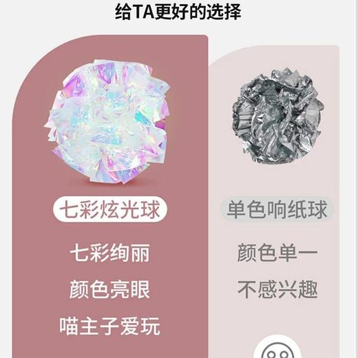 炫彩逗猫响纸球水晶花猫咪玩具解闷趣味宠物玩具塑料5cm/个 商品图1