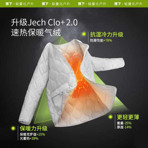 【蕉下精选】蕉下男士气绒服CL18823冬季外套气绒内胆宽松棉服防风防雨大衣 商品图2