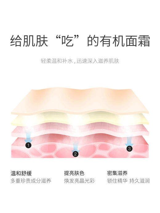 【430元会员福利】美国  素丝蜜丝基底莹润滋养霜50g  滋润 锁水 商品图1
