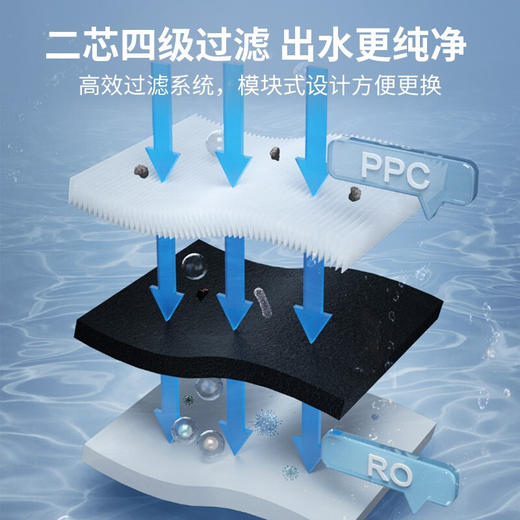 欧琳（OULIN） 家用厨下式净水器 RO反渗透 无桶大通量纯水机 直饮机 500G纯水机 商品图2