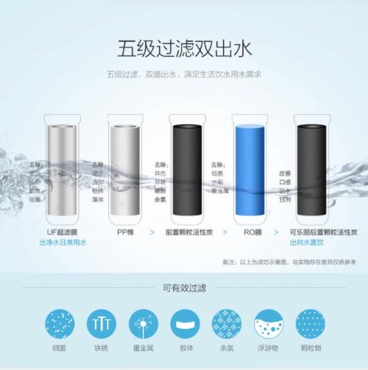 安吉尔净水器家用厨下式反渗透双出水过滤器净水机 J1205-ROB8 b 商品图2