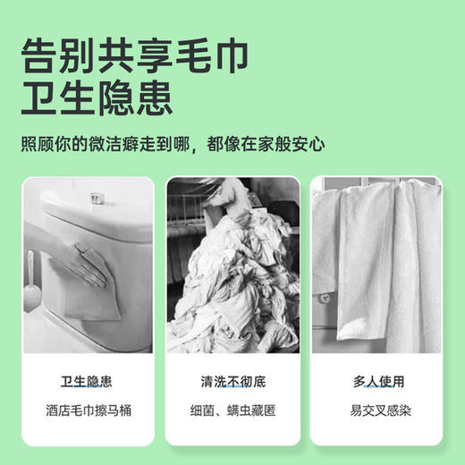 「单包20粒装！5包装」压缩毛巾一次性 旅行毛巾加厚便携款洗脸巾卸妆洁面巾清洁工具居家布艺 商品图2