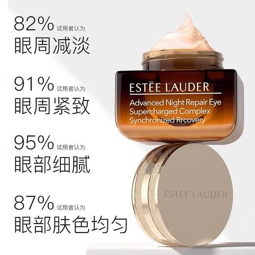【双12嗨购节】【全球购&买15ml送15ml+礼盒送礼袋】ESTEE LAUDER雅诗兰黛特润眼霜1+3套盒 滋润眼周礼盒包装·现货速达 商品图12