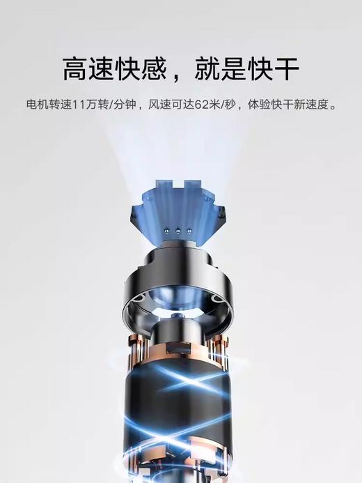 小米米家高速吹风机H501SE家用负离子护发速干大风力电吹风筒 商品图1