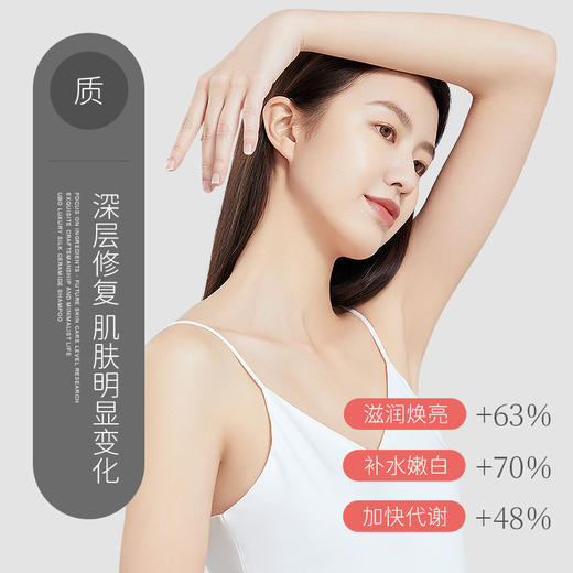 UBO奢享美肌神经酰胺沐浴露(维他命B3+维他命C) 商品图3