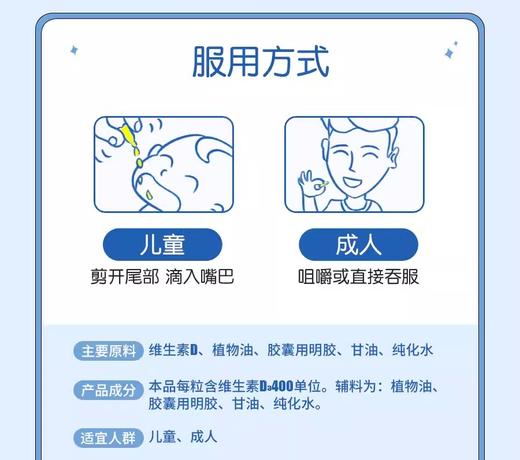 星鲨 维生素D滴剂 36粒 /盒 商品图1