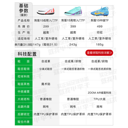 NIKE/耐克刺客15入门级低帮TF碎钉幼童款足球鞋男DJ5966-600 商品图1