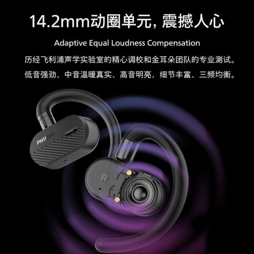 飞利浦 新品不入耳开放式运动真无线蓝牙耳机 挂耳式跑步商务耳麦TAA6708（新款） 商品图2