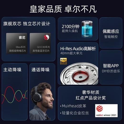 飞利浦头戴式耳机ANC主动降噪蓝牙耳机Hi-Res高保真
Fidelio L3 商品图1