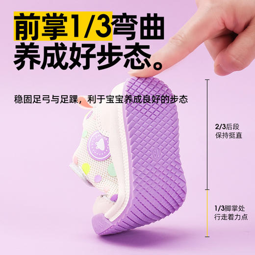 「两款配色」宝宝鞋秋季女宝宝学步鞋 婴儿鞋男童机能鞋童鞋童装婴儿鞋子软底运动鞋 商品图1