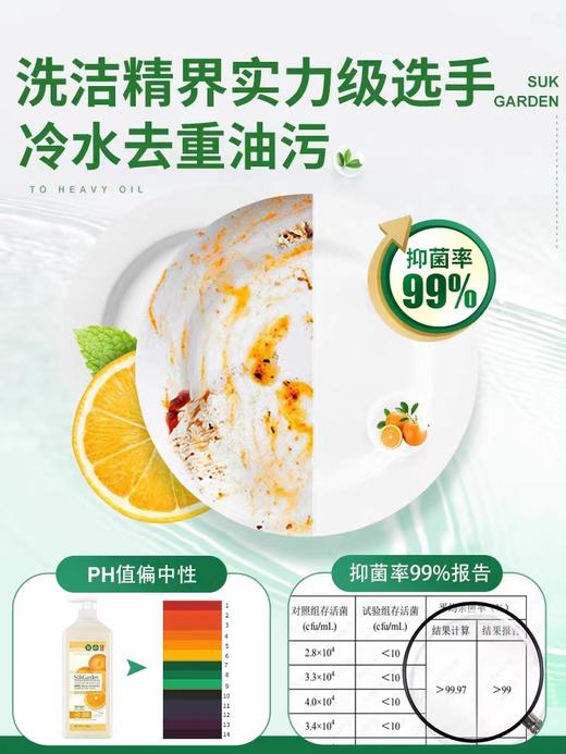 9楼母婴生活馆 【2瓶】 蔬果园橘采星光果蔬餐具洗洁精家庭装大桶实惠装 吊牌价：58元2瓶 活动价：33.9元2瓶 商品图4