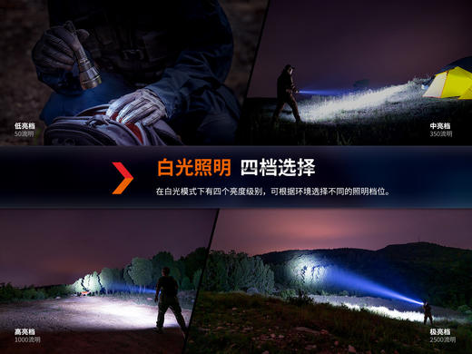 FENIX菲尼克斯HT32户外狩猎手电三光源强光超远640米野外探险户外 商品图3