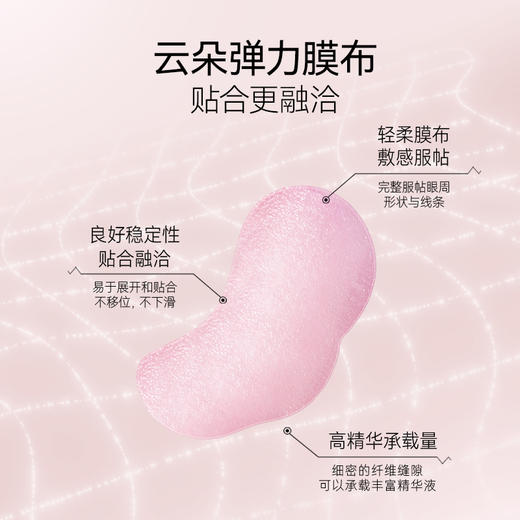 【双十二返场】芍药粉光凝时眼膜 5.5g*7对/盒 商品图1