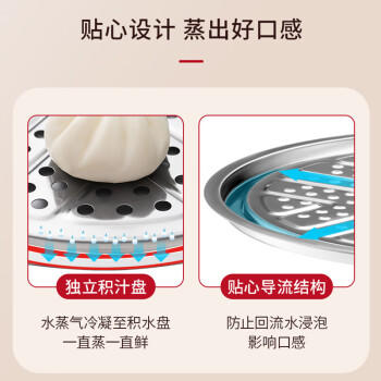 爱仕达（ASD）蒸锅304不锈钢双层蒸锅家用高拱盖汤锅30CM蒸笼电磁炉燃气通用C1 商品图4