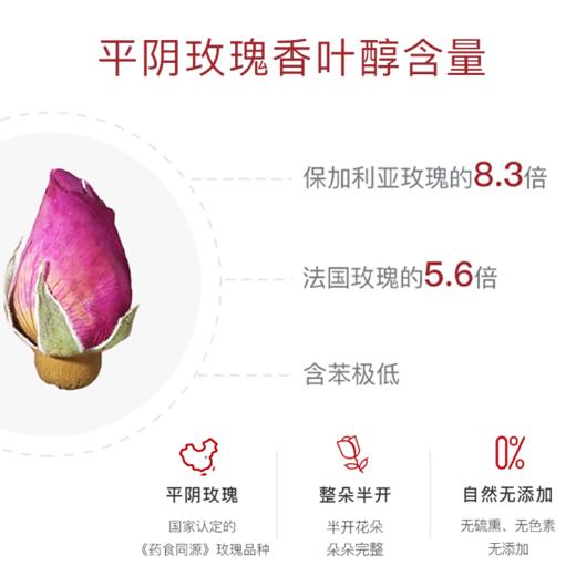 平阴玫瑰花 58g*2 商品图2