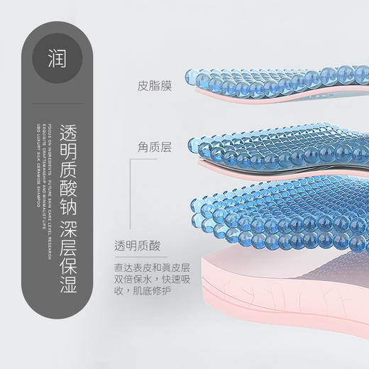 UBO奢享美肌神经酰胺沐浴露(维他命B3+维他命C) 商品图2