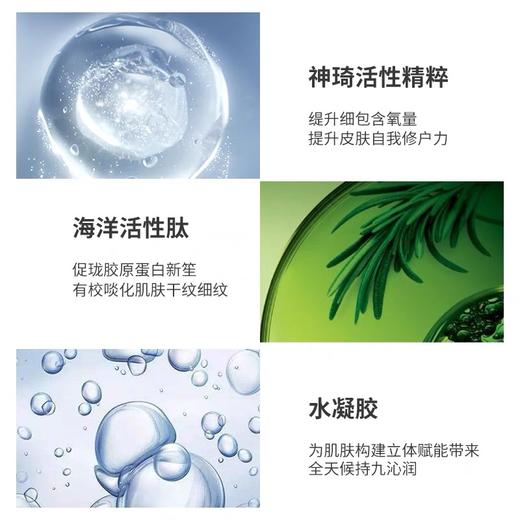 【双12嗨购节】【全球购】Sisley希思黎全能乳125ml*2+海蓝之谜精粹水30ml*1·现货速达 商品图5