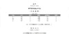 海军领拼条镂空羊毛衫 商品缩略图5