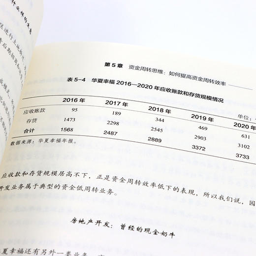 企业经营十大财务思维 提高企业决策质量 有效决策 洞察企业经营 防范财务风险 看懂财务报表 财务管理 *预算 内部控制 商品图4