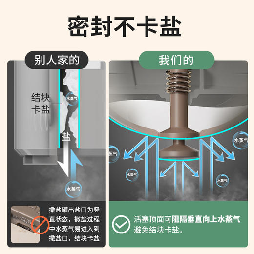 定量盐罐调料盒玻璃厨房调料罐防潮密封调味罐家用盐罐调味瓶套装 商品图2